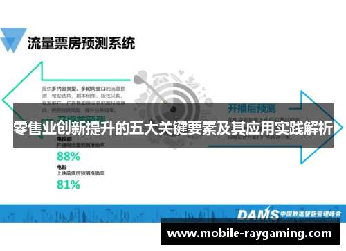 零售业创新提升的五大关键要素及其应用实践解析 零售业创新提升的五大关键要素及其应用实践解析