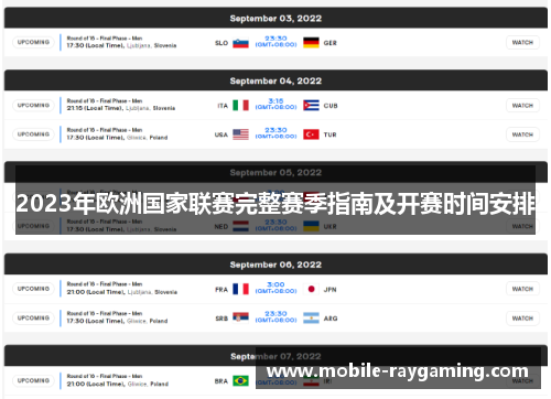 2023年欧洲国家联赛完整赛季指南及开赛时间安排