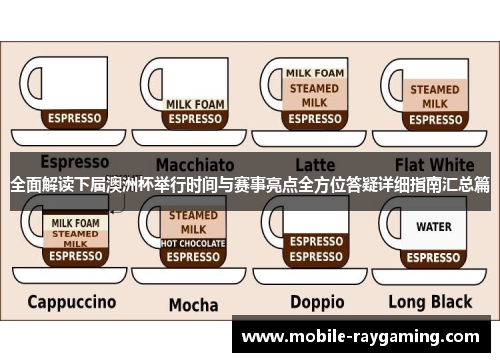 全面解读下届澳洲杯举行时间与赛事亮点全方位答疑详细指南汇总篇 全面解读下届澳洲杯举行时间与赛事亮点全方位答疑详细指南汇总篇